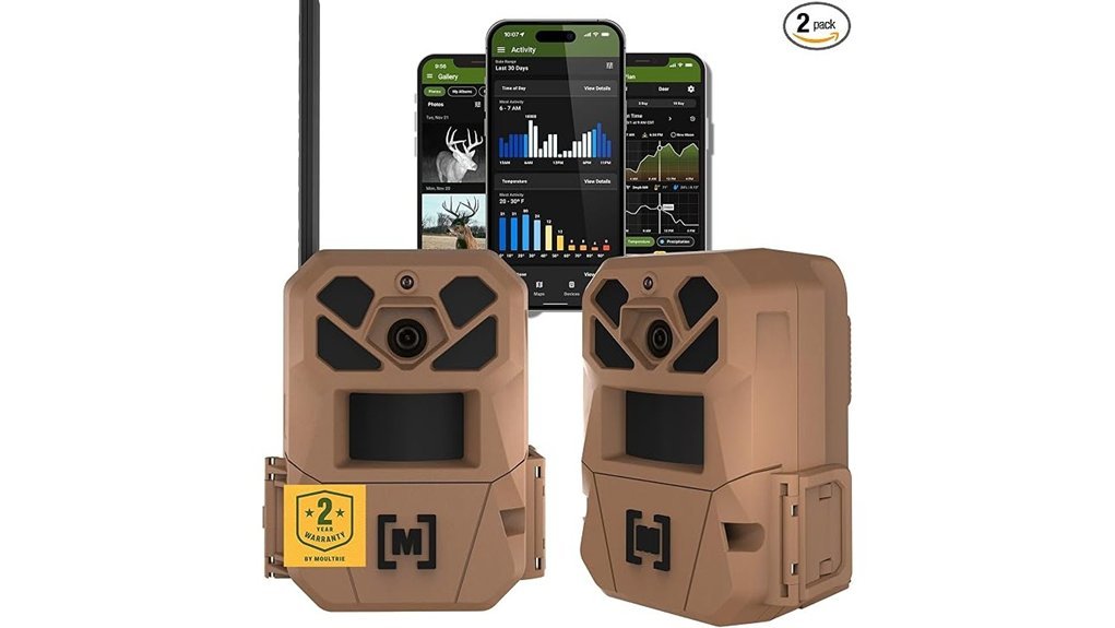 high resolution cellular trail cameras