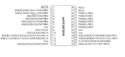 DSPIC30F2010