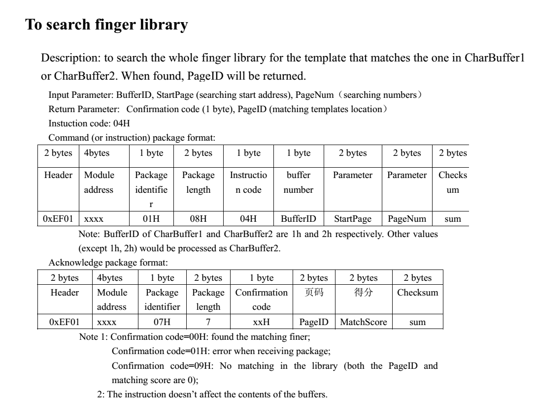 Search library