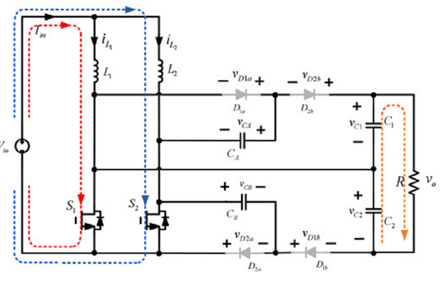 inductor calculation