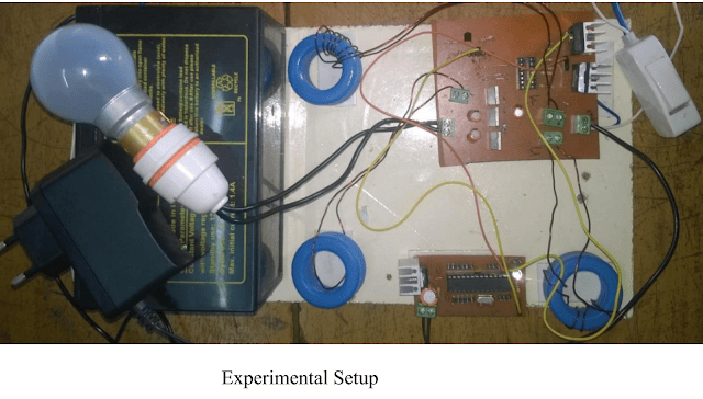 Project diagram