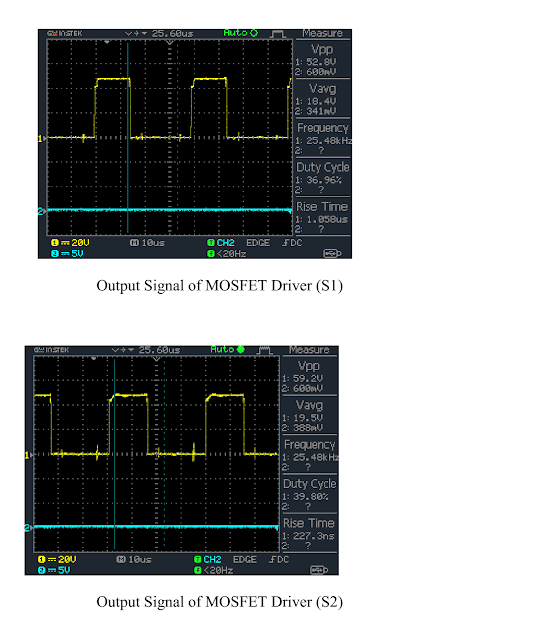 Waveform 1
