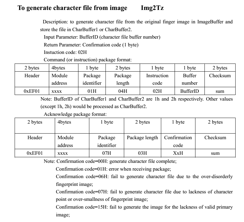 Generate character image