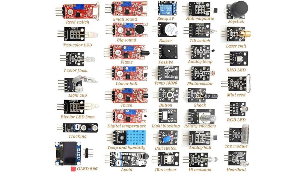 arduino raspberry pi sensors
