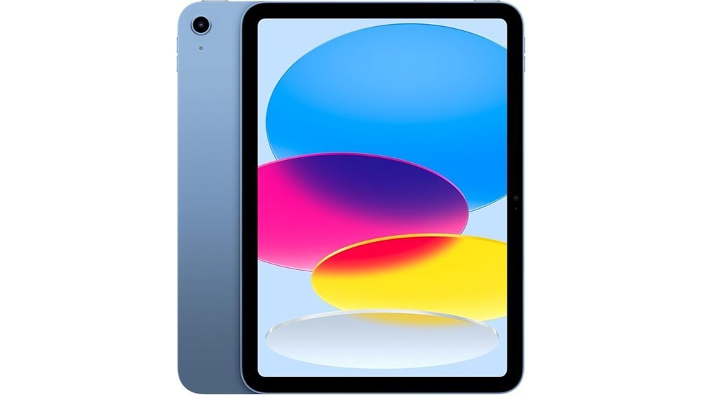 blue wi fi ipad 128gb
