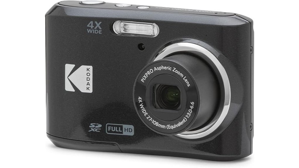 compact camera with zoom