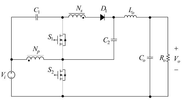 Simulation diagram