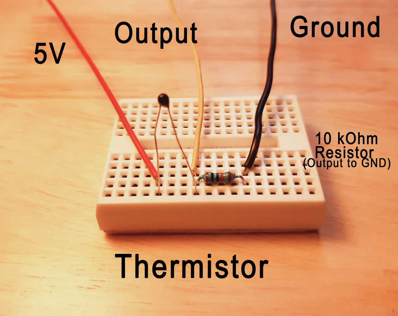 Arduino cloud integration with Particle IoT - Emerging Technologies