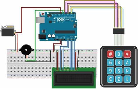 Arduino security system with sirens - Emerging Technologies