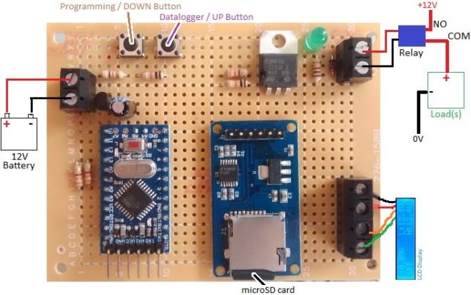 Arduino security system with cameras - Emerging Technologies